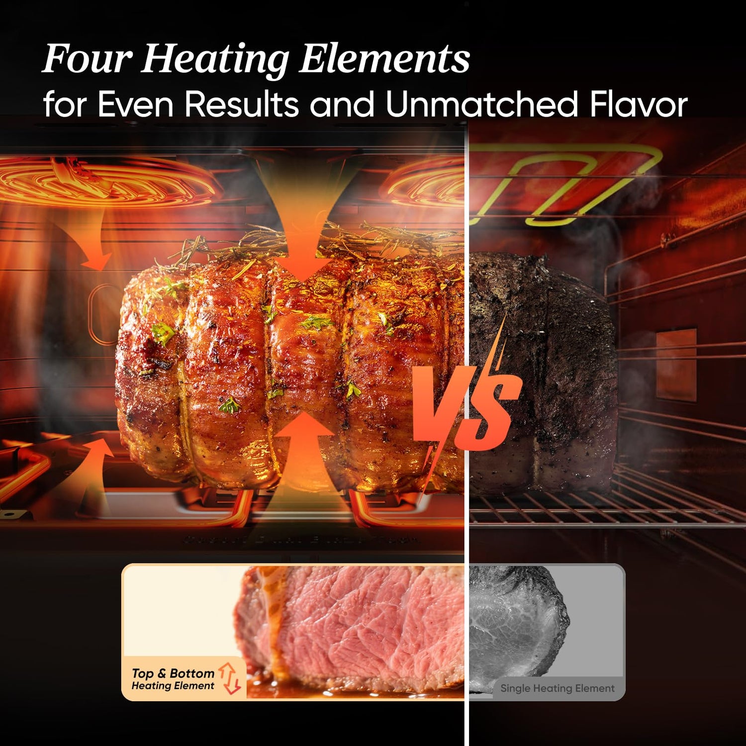 COSORI Dual Air Fryer TwinFry, 10L Flexible Capacity, Single & Double Zone Convertible, 4 Fast Heaters